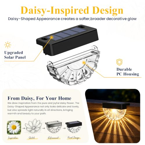 Solar Deck Lights Outdoor (12 Count)