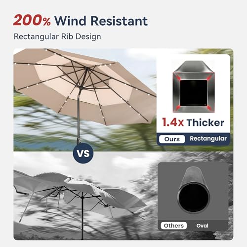 10ft 3 Tier Outdoor Patio Umbrella with Solar Lights