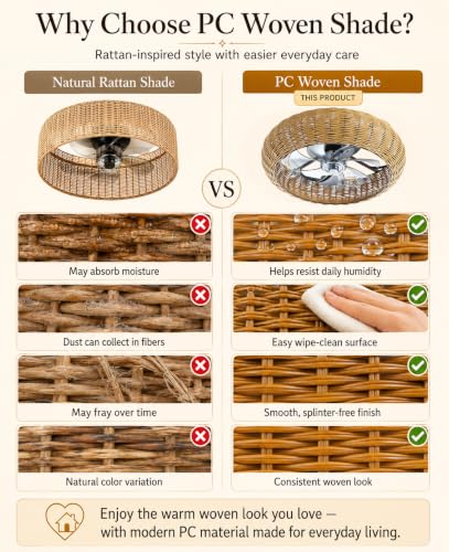 20" Boho PC Woven Low Profile Caged Ceiling Fan with Light and Remote (Brown / Medium)