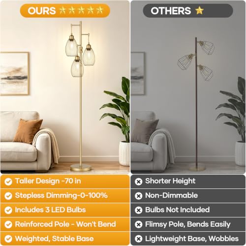 Dimmable Floor Lamp