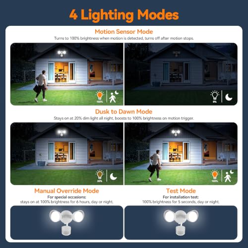 45W 5500LM PIR Motion Sensor Outdoor Lights