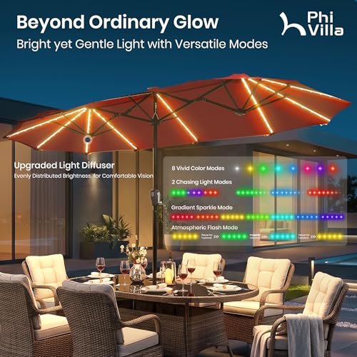 13ft Patio Umbrella w