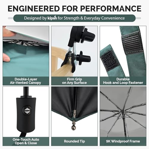 Chair Umbrella with Universal Clamp