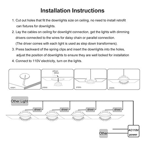 2 Inch LED Recessed Lighting