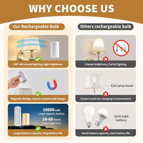 Wireless Battery Operated Antique Brass Wall Sconces Set of 2 (2 Count)