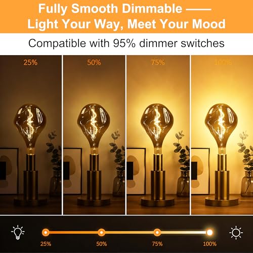 Dimmable Oversized LED Edison Bulb 40 Watt Equivalent