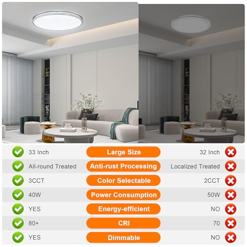 33 Inch Oval Brushed Nickel Ceiling Light Fixture