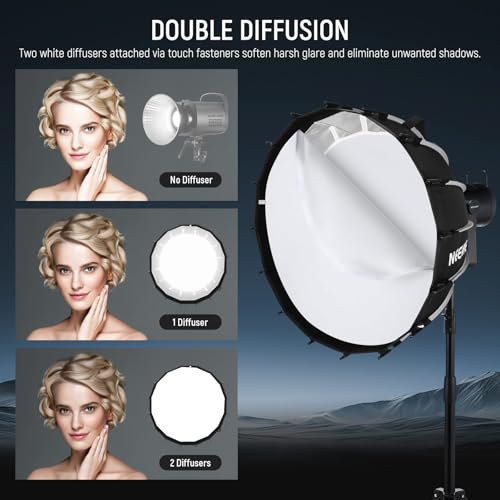 Parabolic Softbox Kit