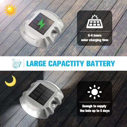 Solar Led Deck Lights