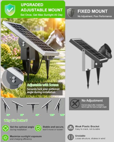 Solar Spot Lights Outdoor