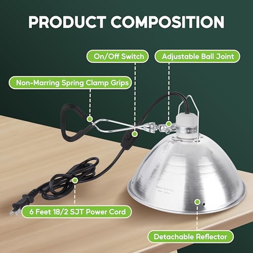 10.5" Clamp Light Socket and Bulb Guard