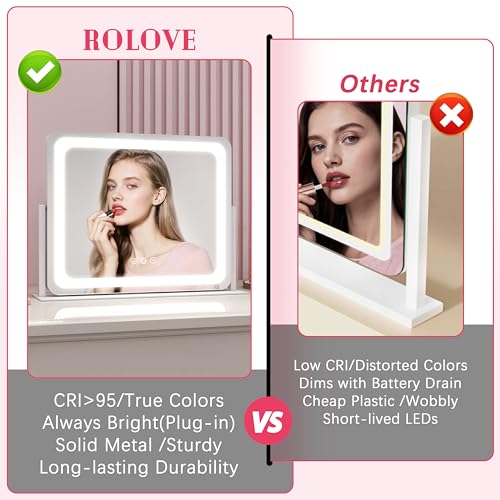 Large Vanity Mirror with Lights