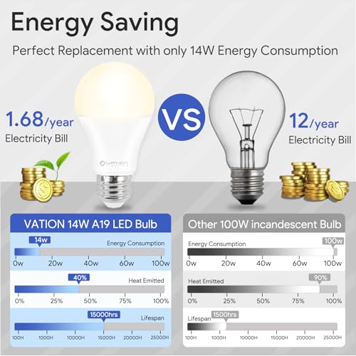 A19 LED Light Bulb Warmwhite 3000K 100 Watt Equivalent Non (6 Count)