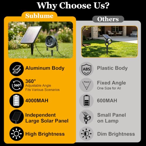 Solar Tree Spot Lights Outdoor 2PK
