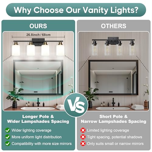 Bathroom Light Fixtures