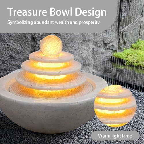 Tabletop Fountain