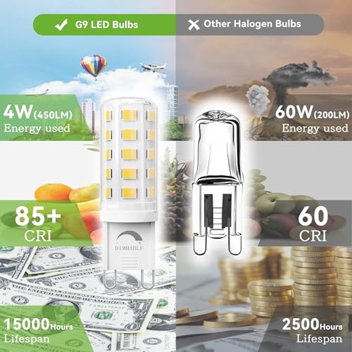 6 Pack Dimmable G9 LED Bulb (6 Count)