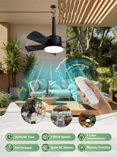 Outdoor Gazebo Ceiling Fan with Light and Remote (Black / 18 Inch)
