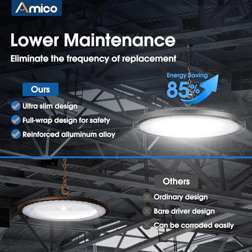6 Pack UFO LED High Bay Light 200W 28000lm 5000K (6 Count)