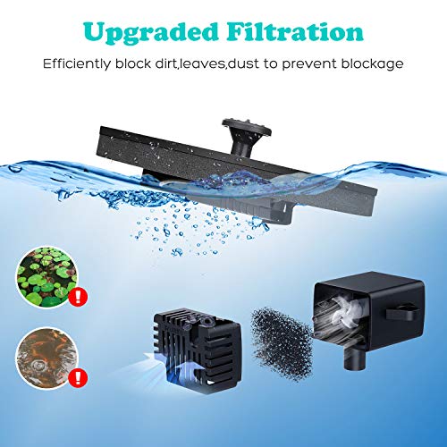 Solar Bird Bath Fountains