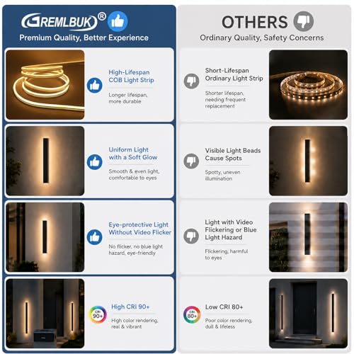92In Modern Outdoor Wall Lights 2 Pack (2 Count)