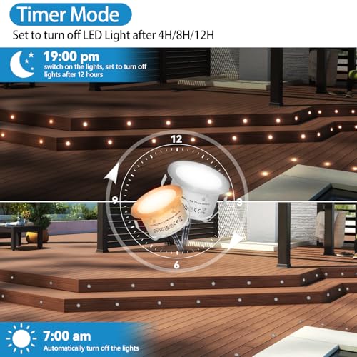Recessed LED Deck Light Kits with Remote Control φ42mm 10 Pack (10 Count)