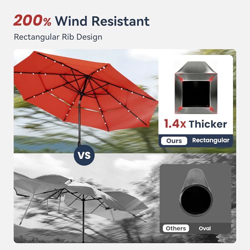 10ft Outdoor Patio Umbrella with Solar Lights