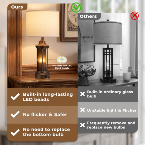 24" Farmhouse Table Lamps for Living Room