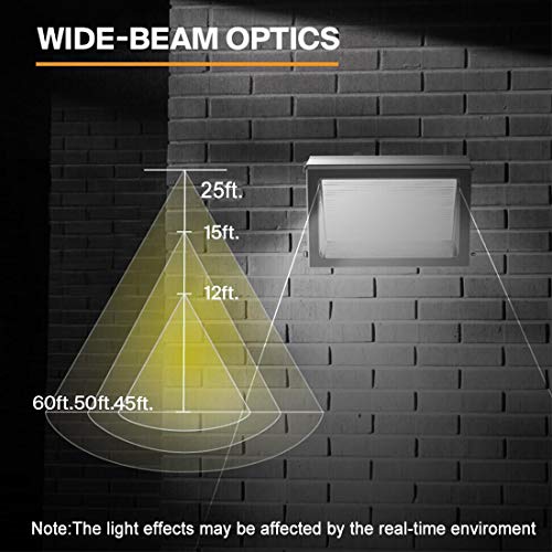 LED Wall Pack Lights Outdoor 120W 13800LM 5000K