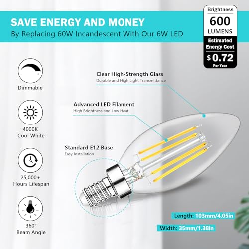 12 Pack Dimmable E12 LED Candelabra Bulbs 60W Equivalent (12 Count)