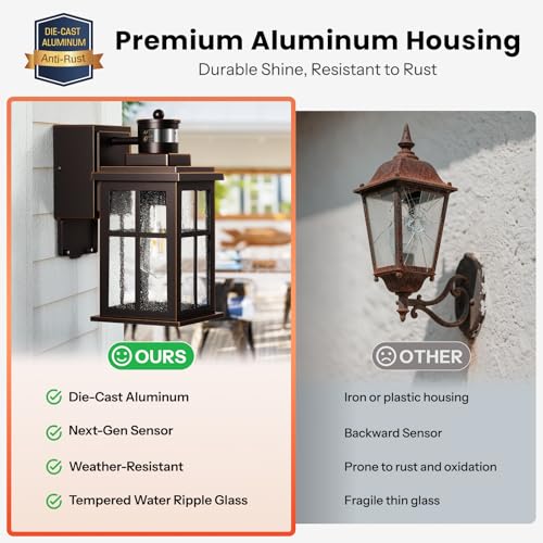 Motion Sensor Outdoor Sconce Lights with GFCI Outlet