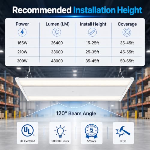 165W LED Linear High Bay Light