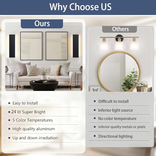 2 Pack 21.65in Modern LED Wall Sconces (2 Count)