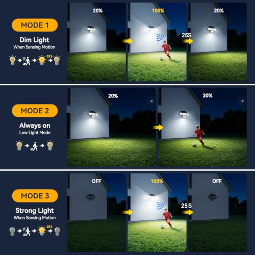 Solar Flood Lights (3 Count)