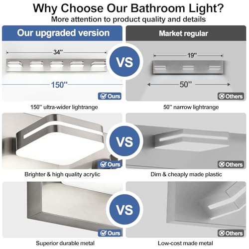 360° Rotate LED Bathroom Vanity Light Fixtures