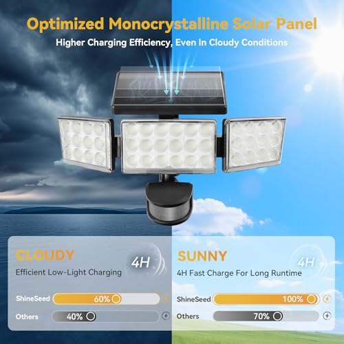 Solar Lights Outdoor