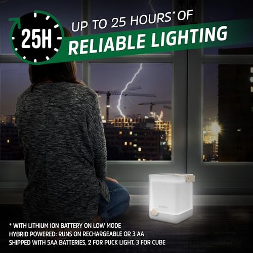 LightxPower Cube Camping Lantern