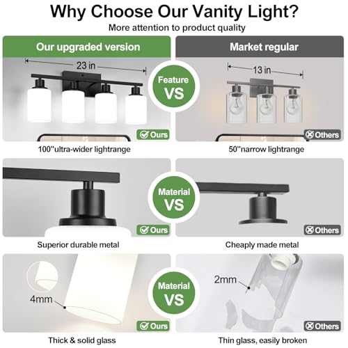 4 Light Bathroom Light Fixtures