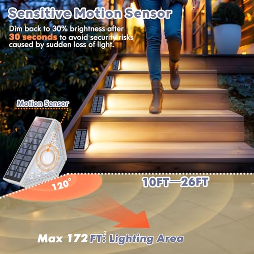 Solar Step Lights for Outside (12 Count)