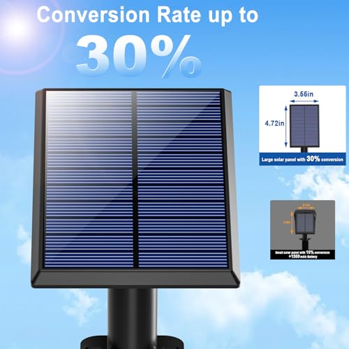 Solar Lights Outdoor Waterproof Flag Spotlights 2 Pack (2 Count)