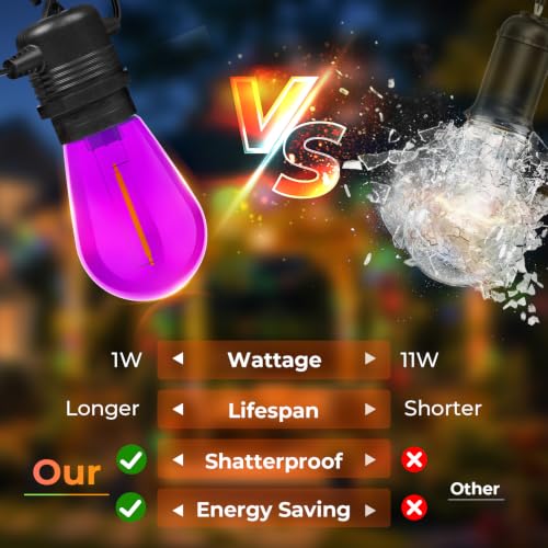 24 Pack S14 Orange and Purple Light Bulbs for String Lights (24 Count)