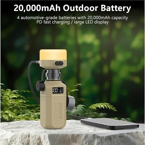 20 000mAh Rugged Power Bank with Fast Charge USB