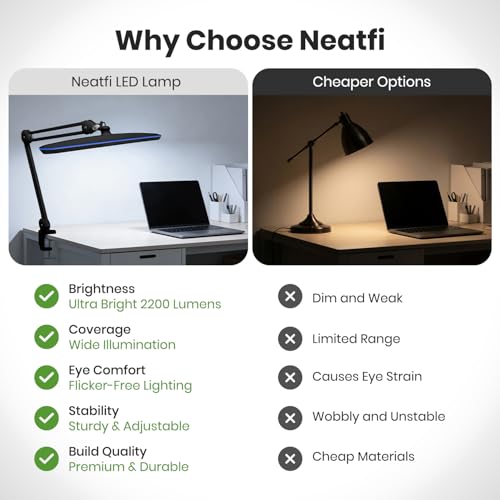 XL 2 200 Lumens 24W LED Desk Lamp
