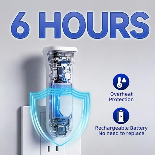 4 in 1 Emergency Power Failure Lights for Home (4 Count)