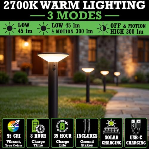 Solar Pathway Lights Victorian Series (4 Count)