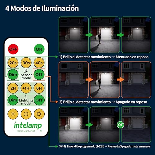 Solar Flood Lights Outdoor Waterproof 1200LM Dual Motion Sensor
