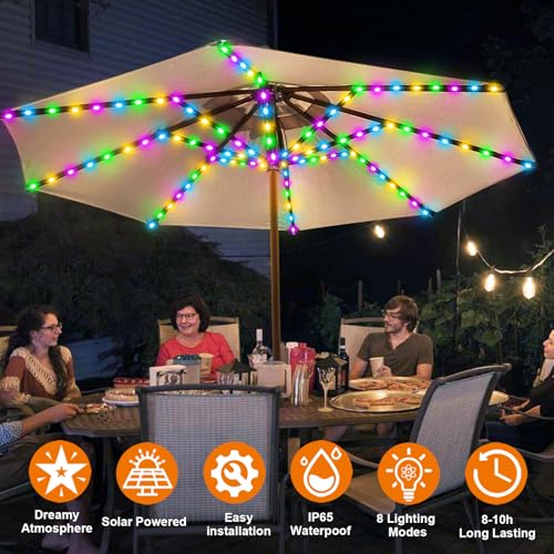 Solar Umbrella Lights