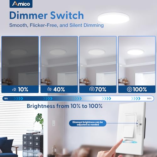 24 Pack Dimmer Light Switch (24 Count)