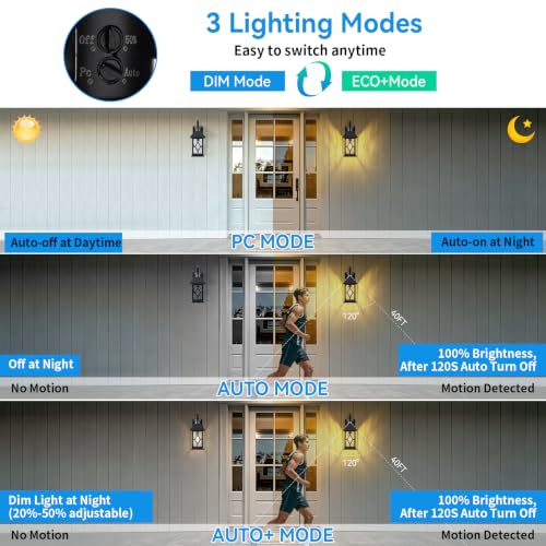 Motion Sensor Outdoor Lights (Matte Black (Hardwired ))