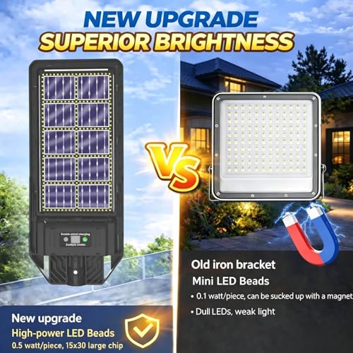Bifacial Solar LED Street Lights Outdoor
